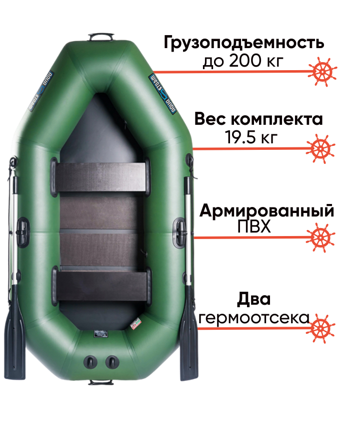 Aqua-Storm ST240C